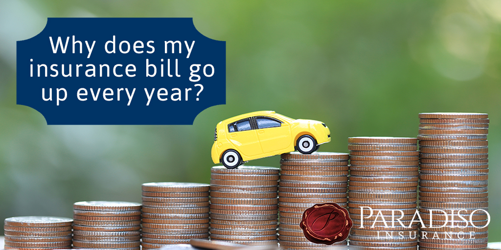 cheap car insurance laws prices automobile